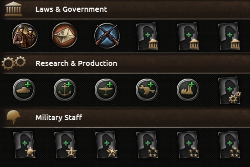 hoi4 best trade law