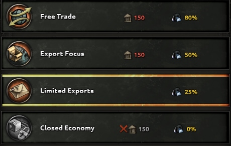 hoi4 best trade law