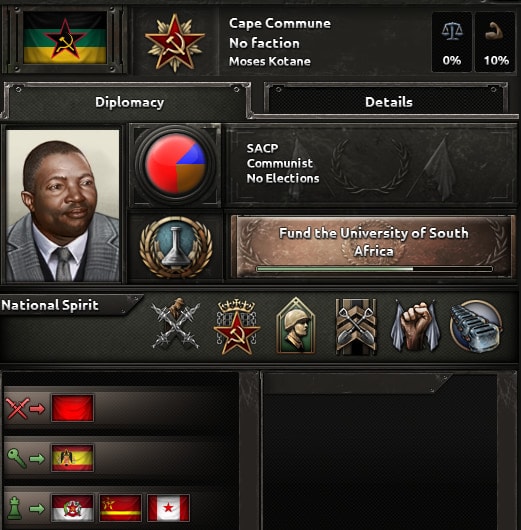 fund the university of south africa in hoi4
