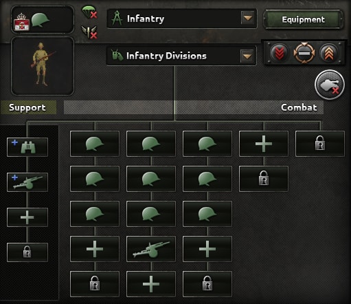 infantry divisions In hoi4