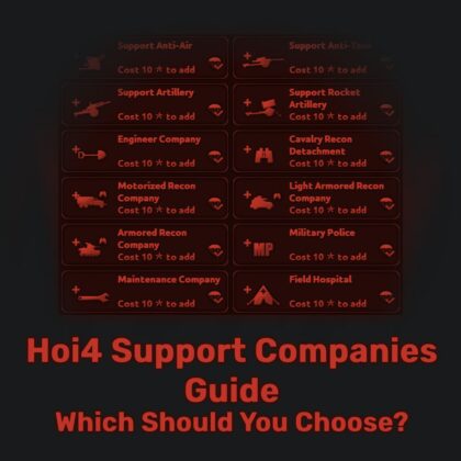 Hoi4 support companies
