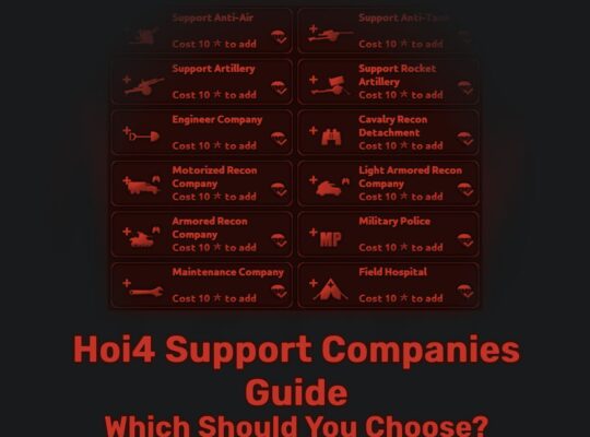 Hoi4 support companies