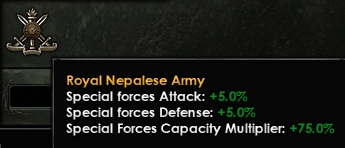Hoi4 special forces