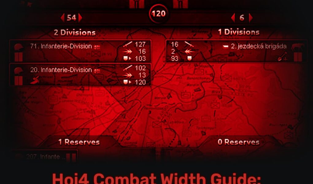 best combat width hoi4 guide